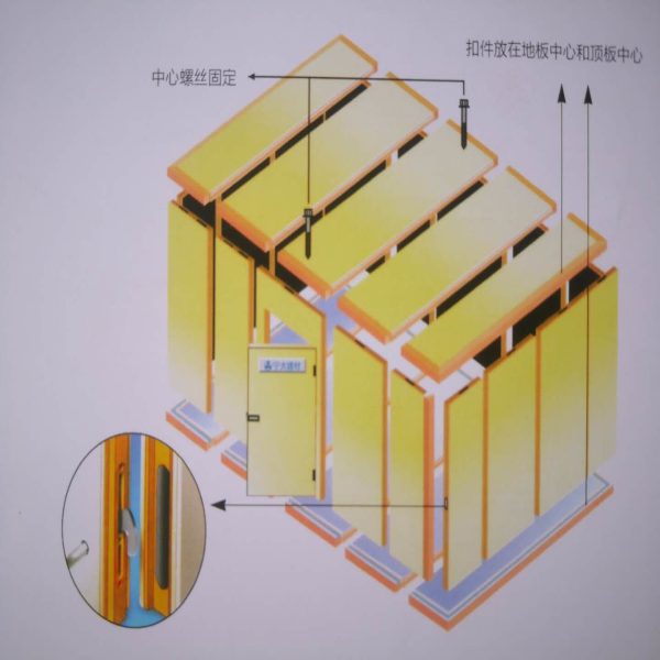 板式組合施（shī）工